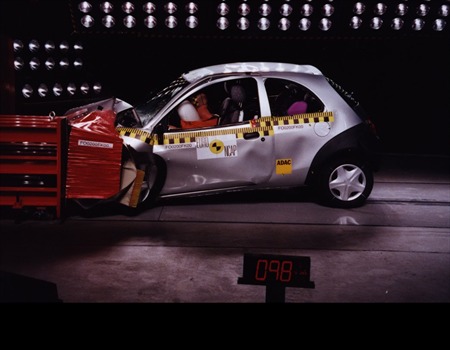 Краш тест Ford Ka (2000)
